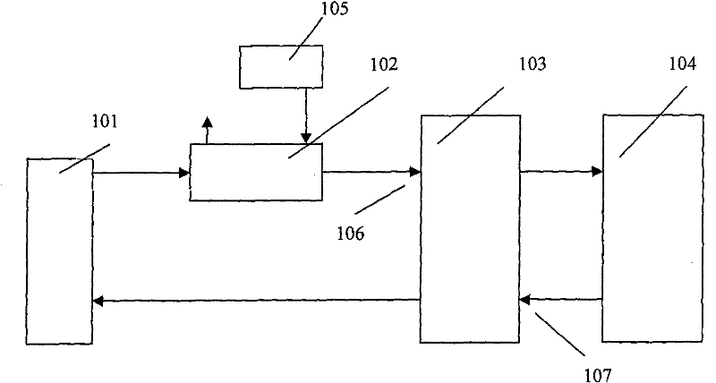 Bioreactor