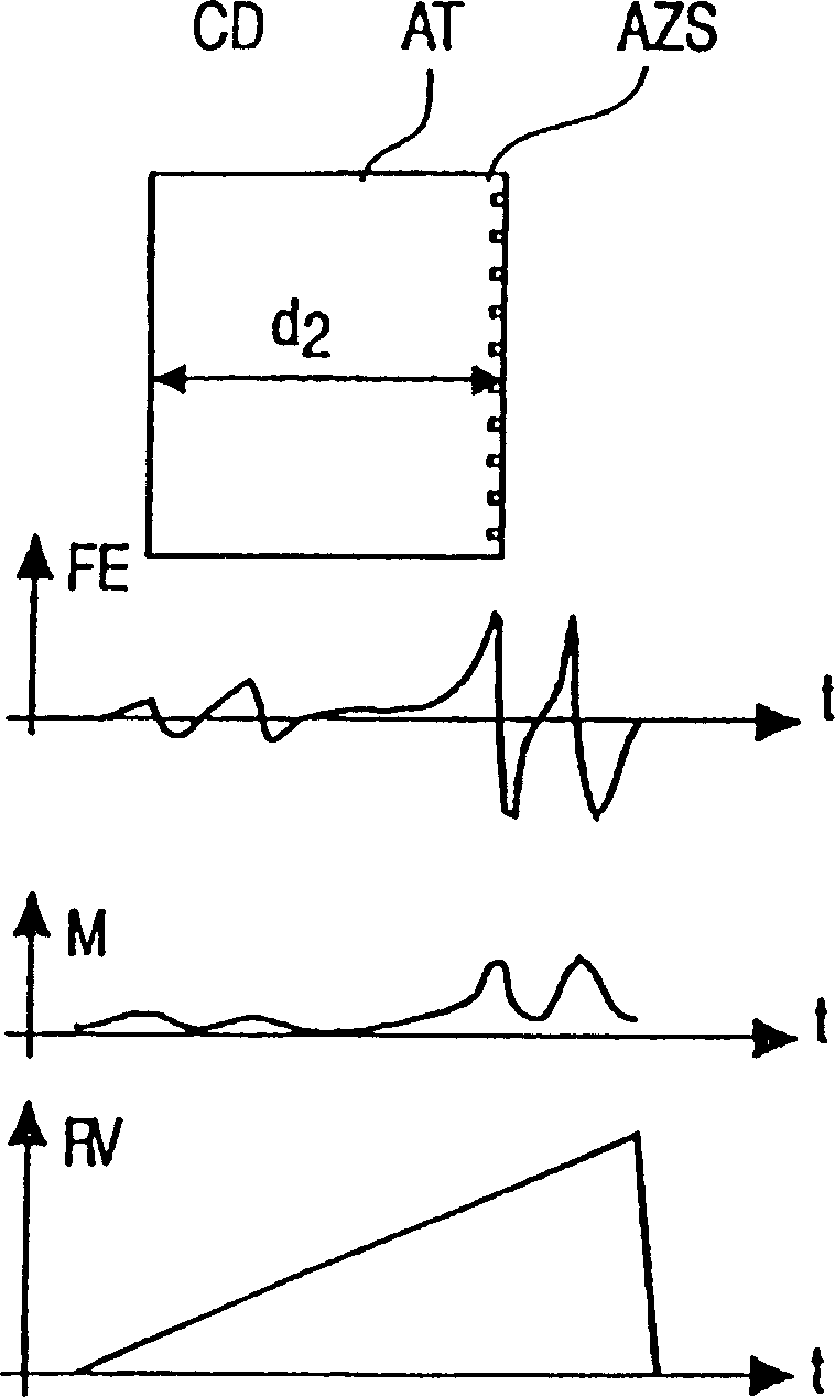 Device for writing or reading different optical recording medium