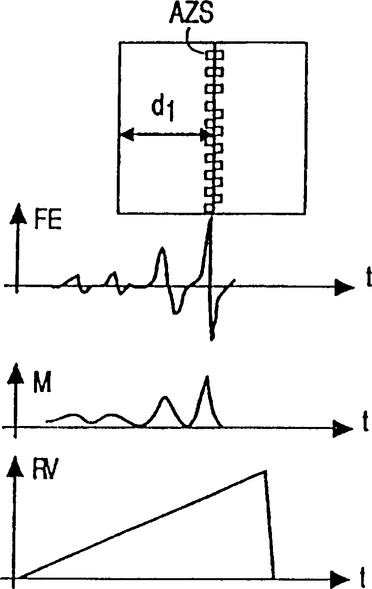 Device for writing or reading different optical recording medium