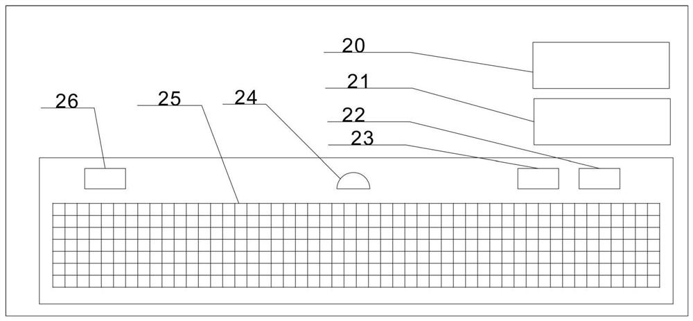 Ultraviolet strip steel pinhole detector grafting system and matched LED light source