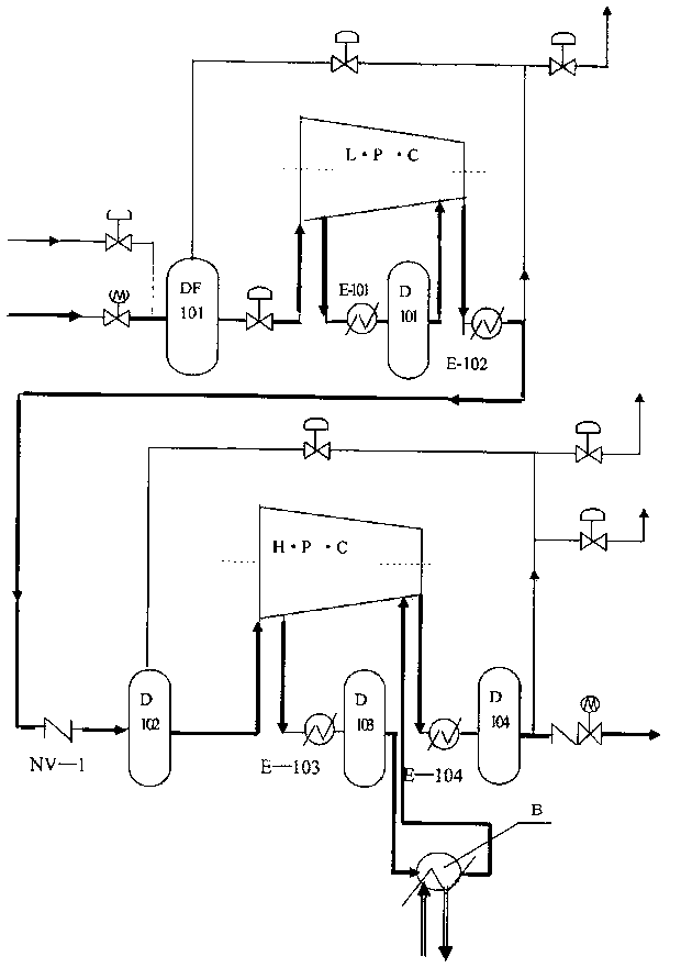 Inter-section scale inhibition method for centrifugal natural gas compressor set