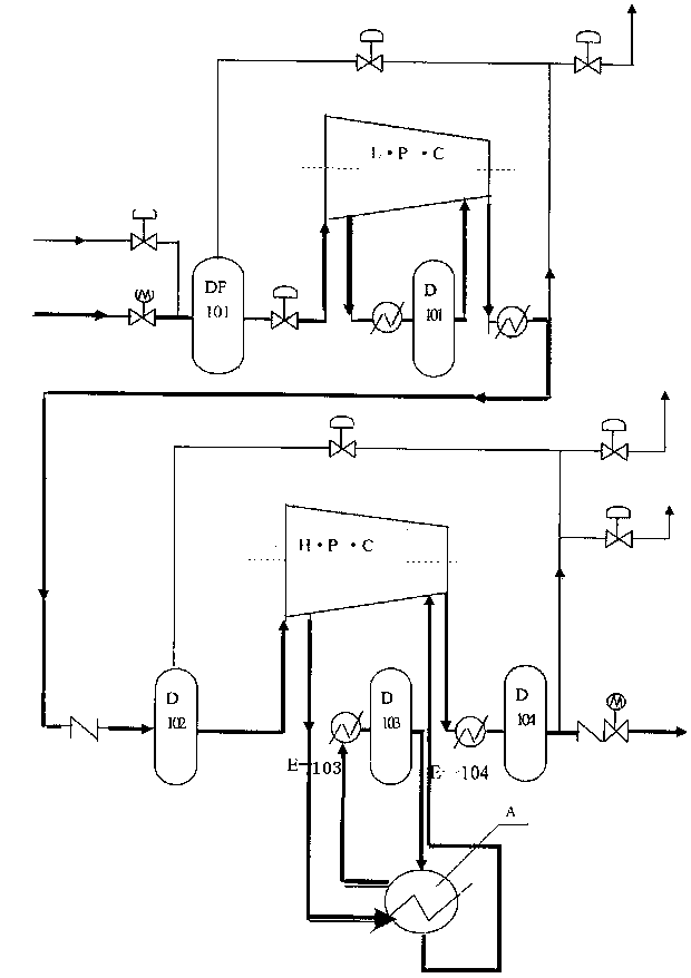Inter-section scale inhibition method for centrifugal natural gas compressor set