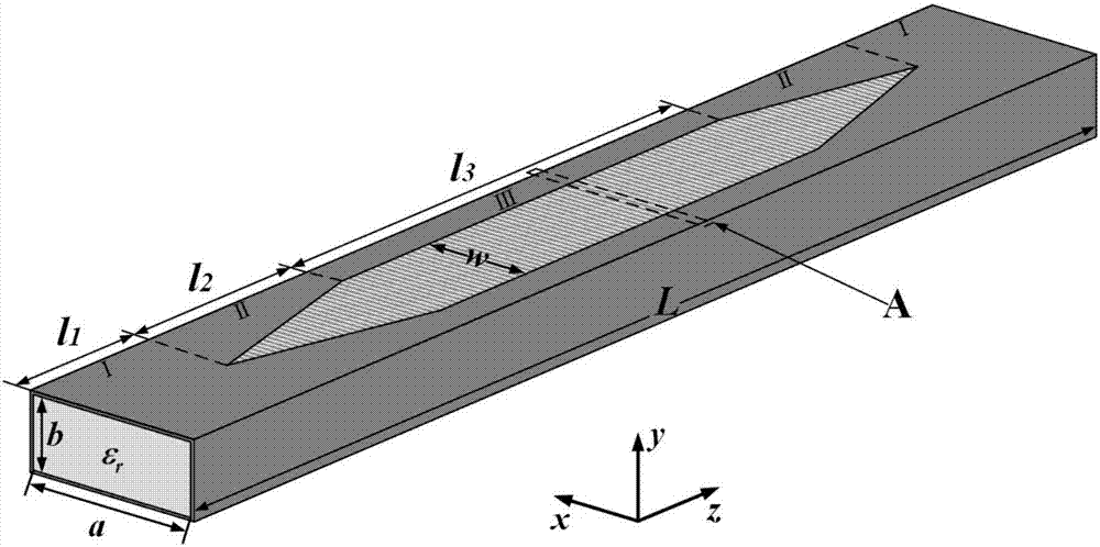 Tunneling effect of artificial surface plasmon and working method thereof