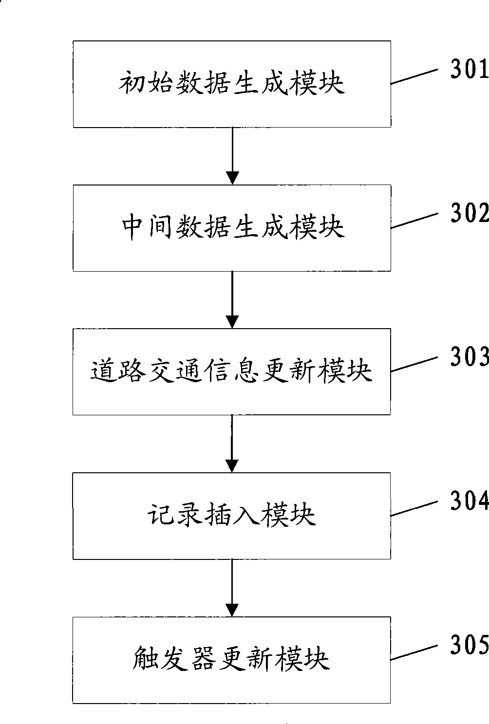Road information management method and device
