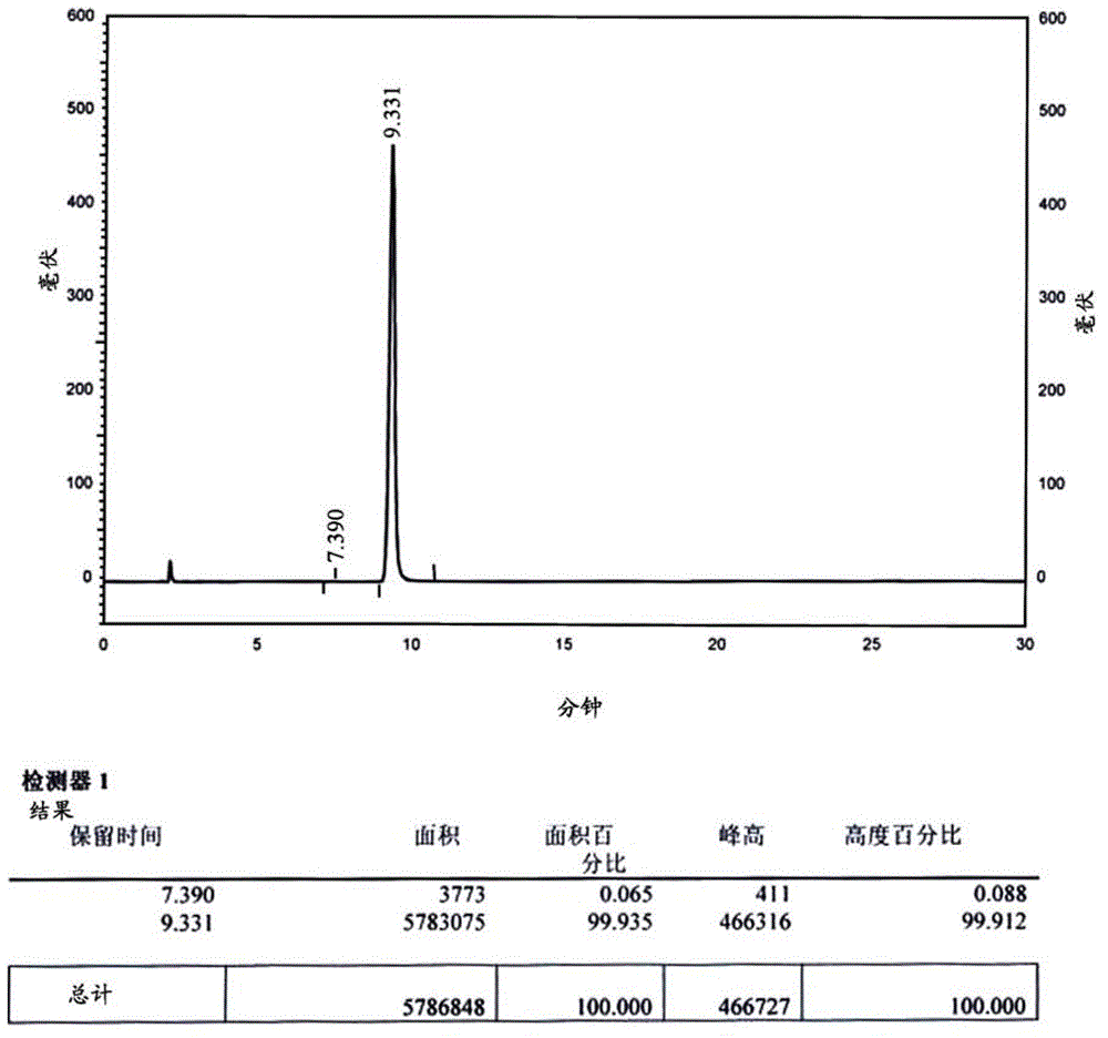 Ambroxol hydrochloride atomization inhalant, and preparation method and application thereof
