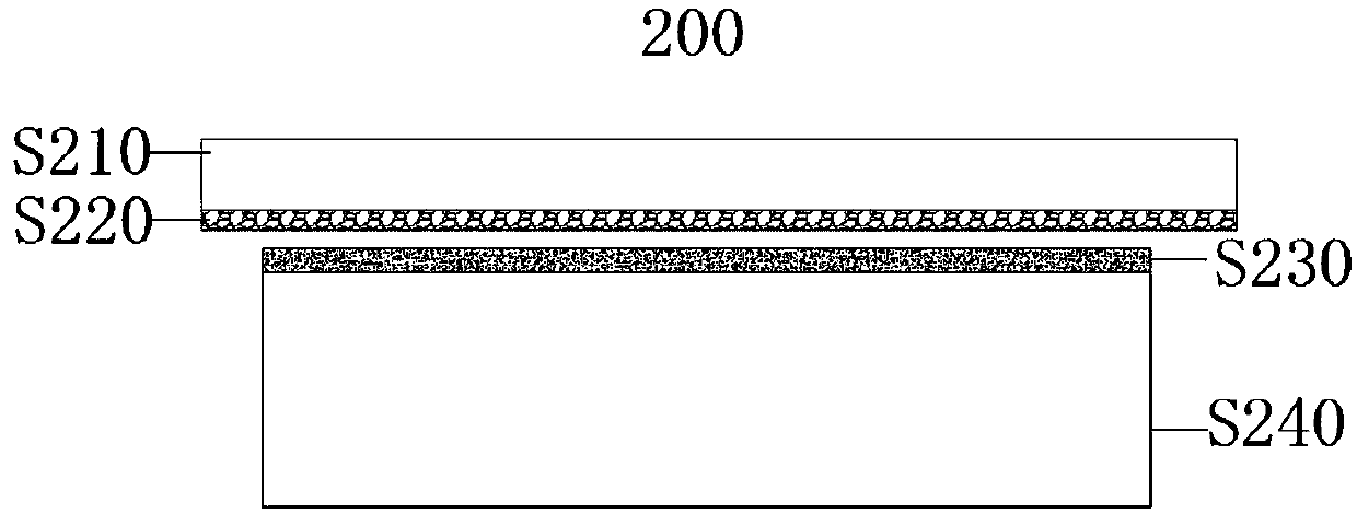 Lithium metal negative electrode dual protection method and application