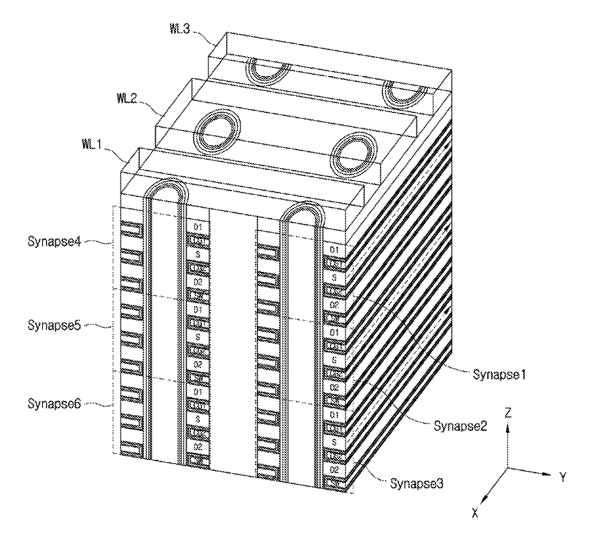 Vertical neuromorphic devices stacked structure and array of the structure