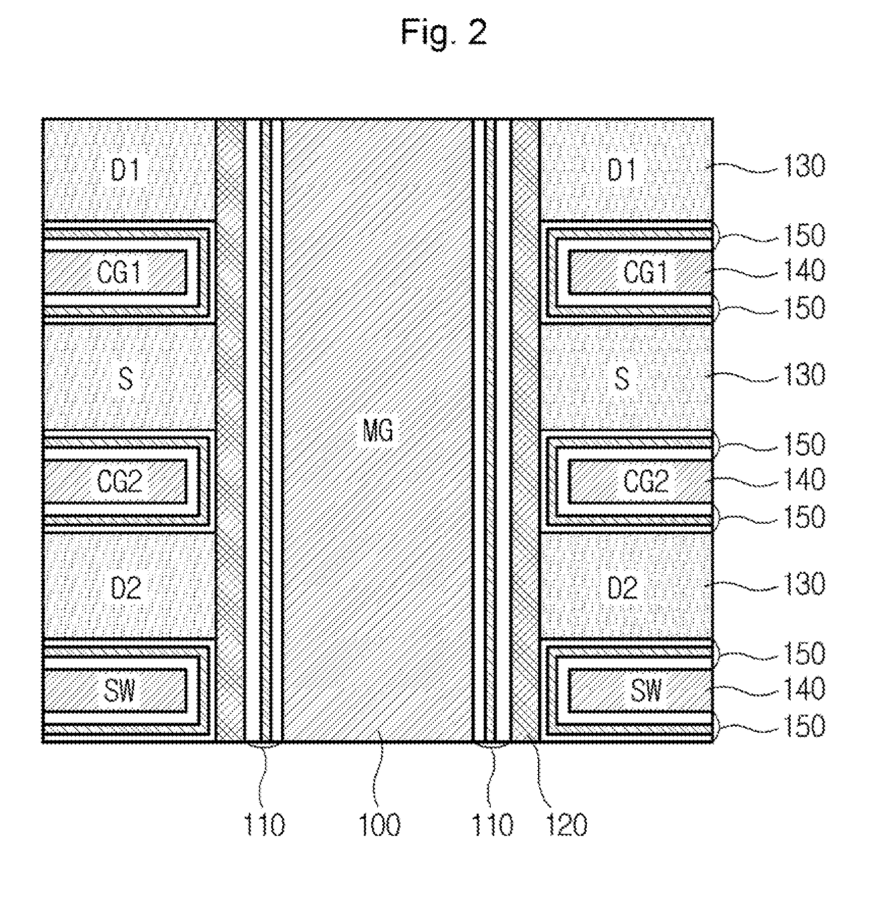 Vertical neuromorphic devices stacked structure and array of the structure