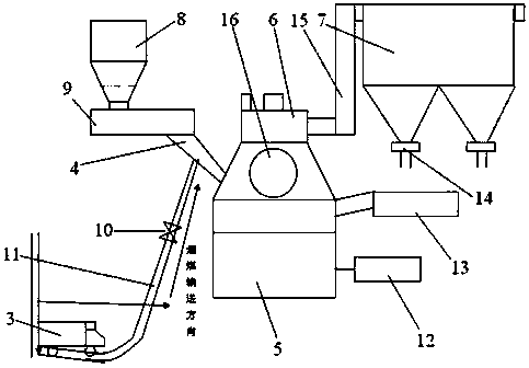 Conveying and adding method of blast furnace bituminous coal long-distance conveying and adding system