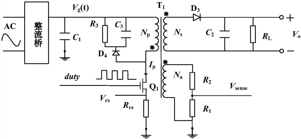 Constant voltage output control system of synchronous rectification primary side feedback flyback power source