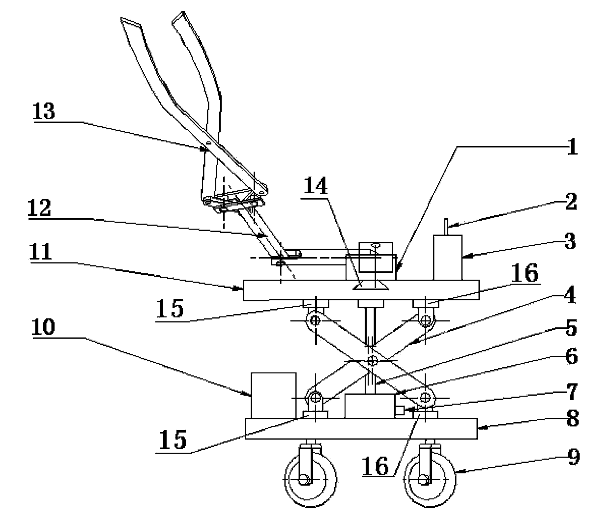 Assisted trimming equipment