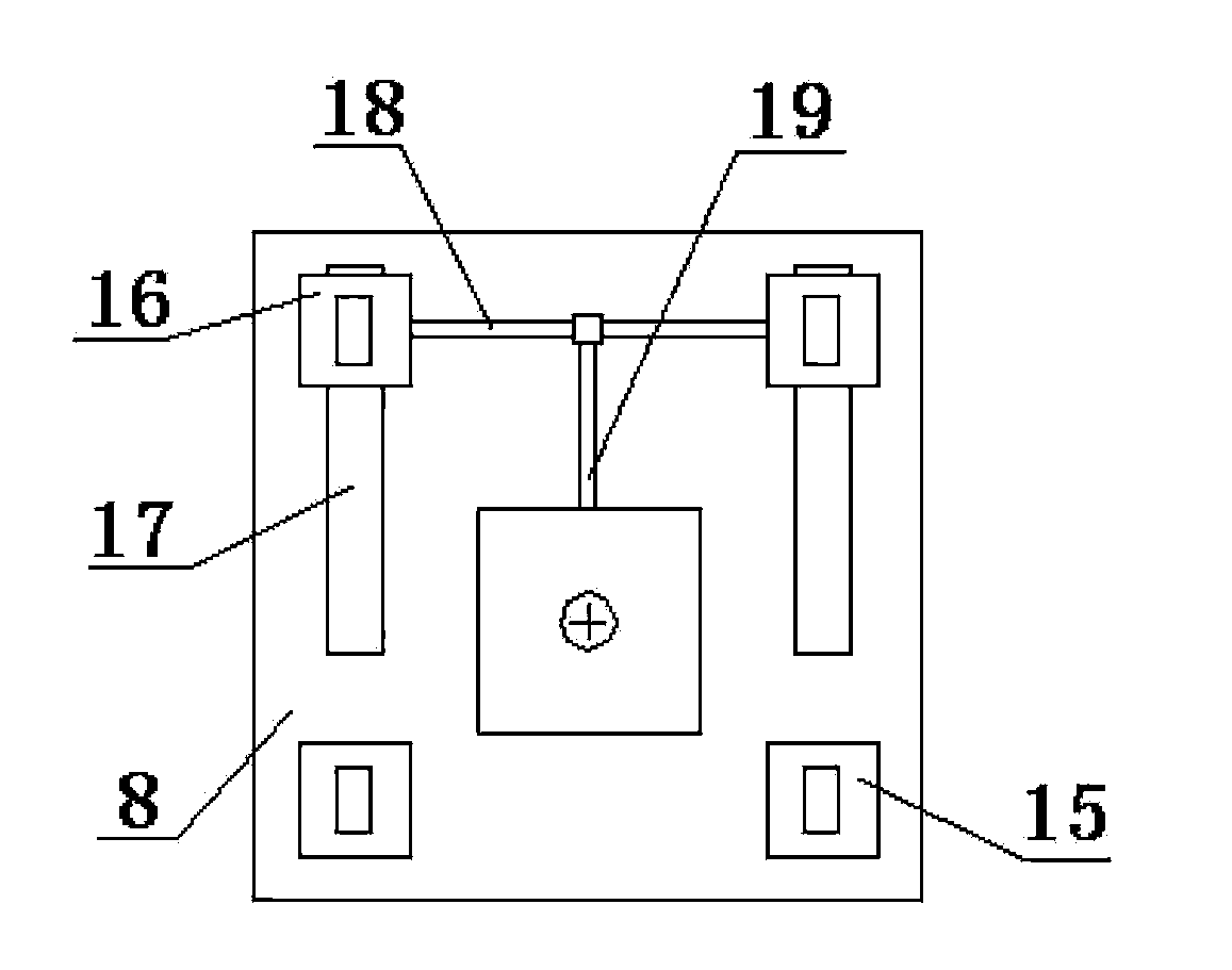 Assisted trimming equipment