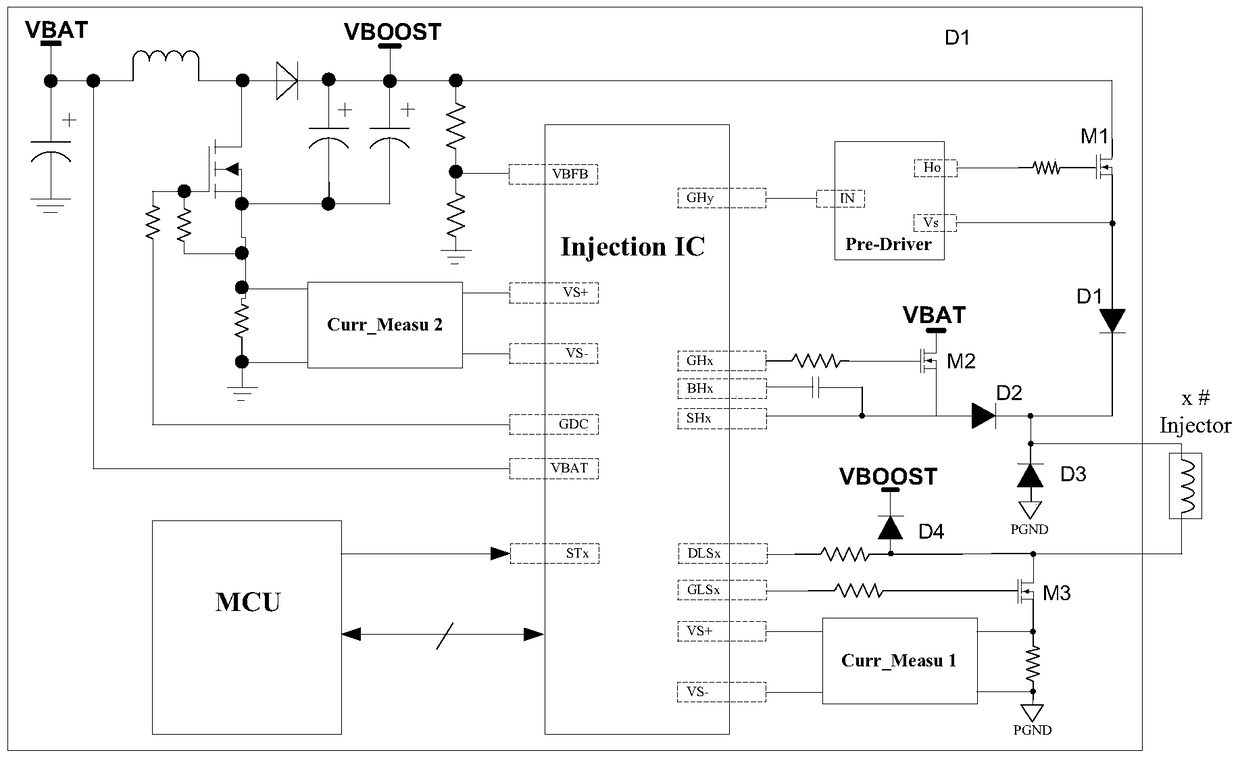 Common Rail Diesel Engine Fuel Injection Control System