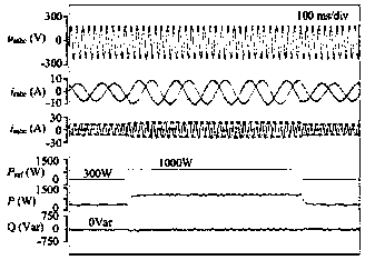 Doubly-fed induction motor phase-locked-loop-free power control method and device