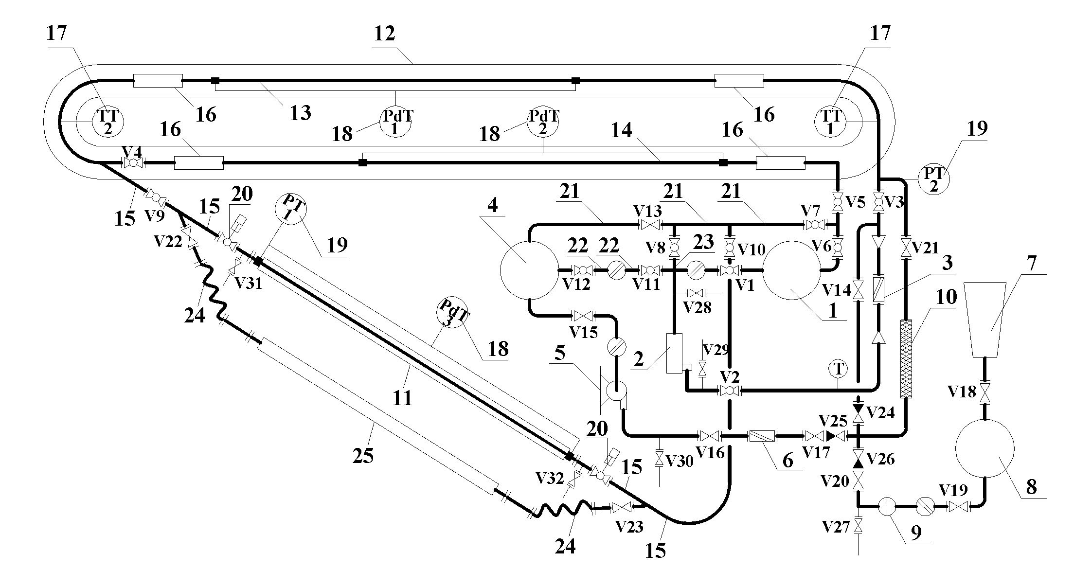 Multifunctional fluid annular channel experiment device