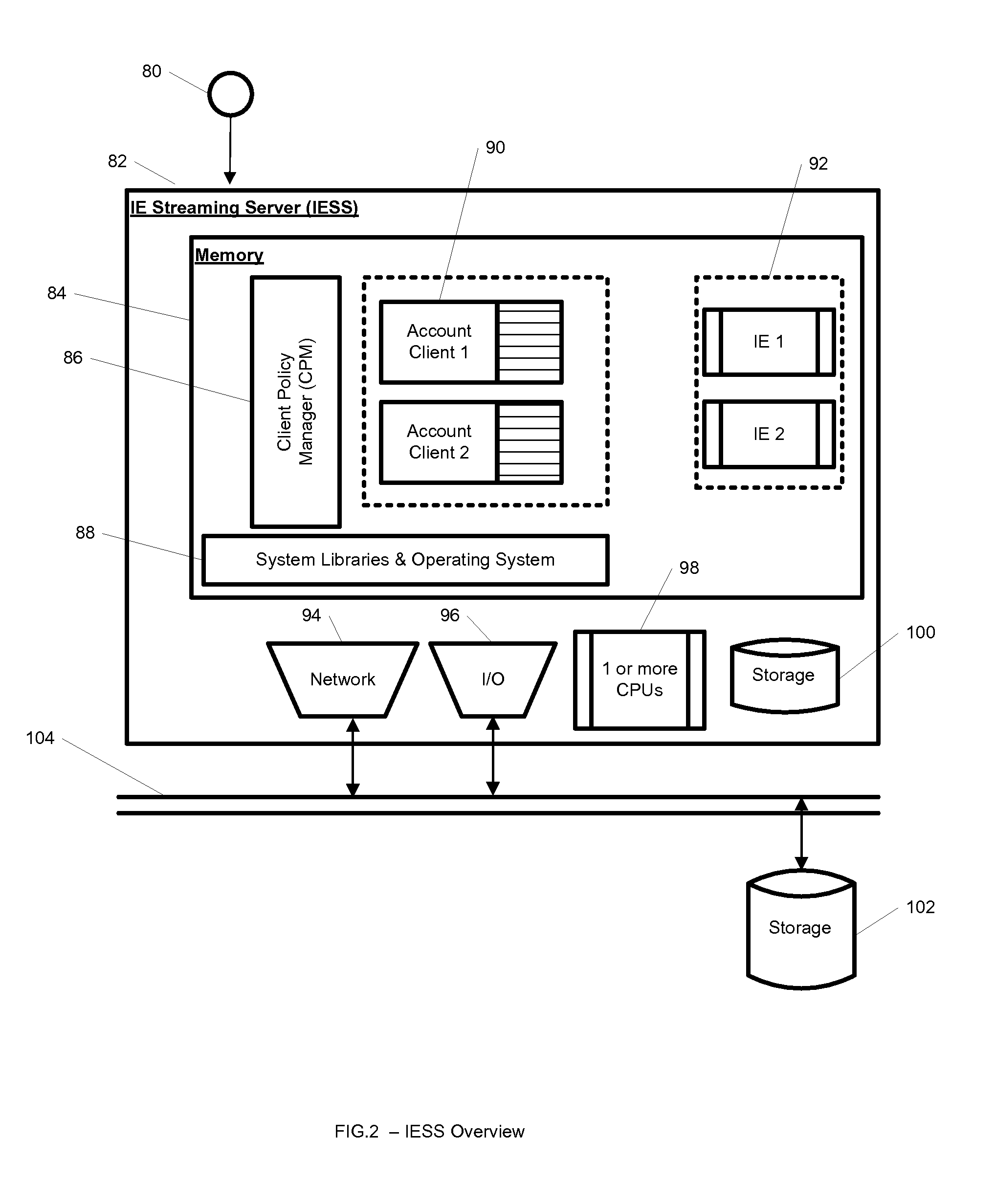 System and method for on-line and off-line streaming application isolation