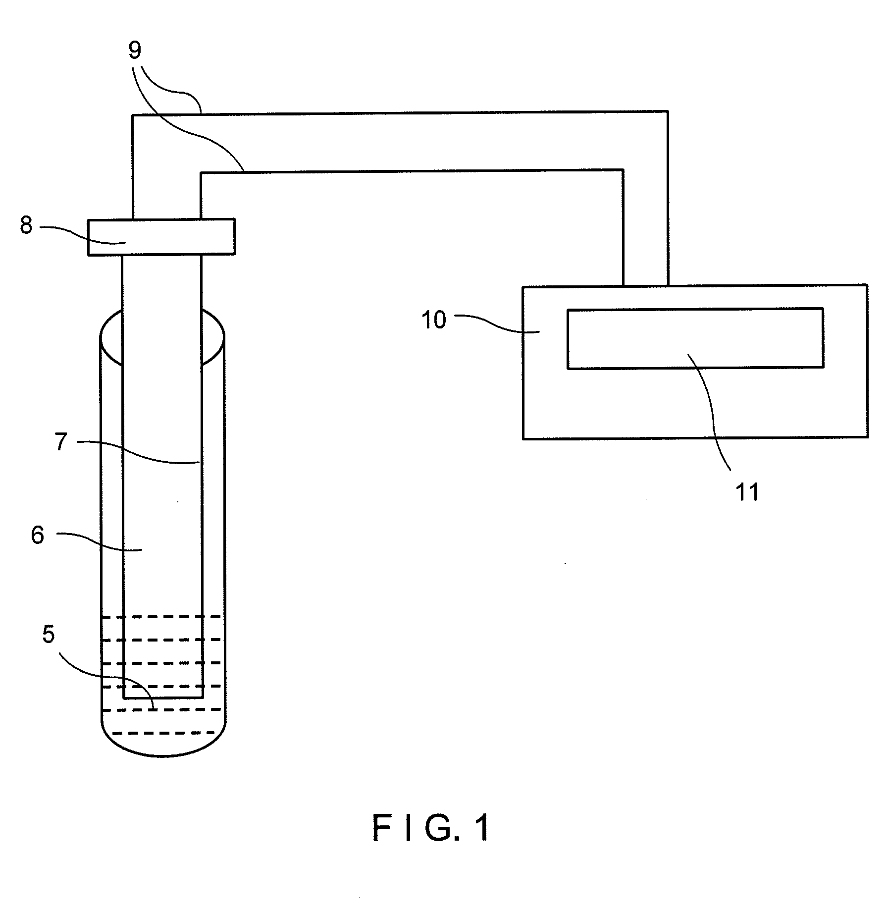 Non-enzymatic electrochemical method for simultaneous determination of total hemoglobin and glycated hemoglobin