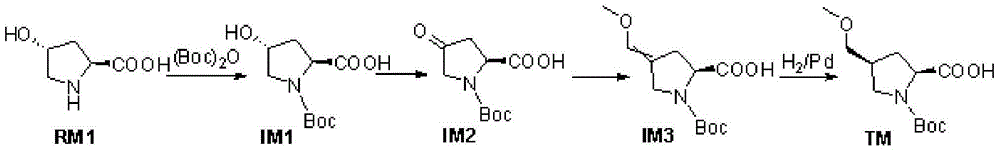 (4S)-N-Boc-4-methoxymethyl-L-proline synthesis method