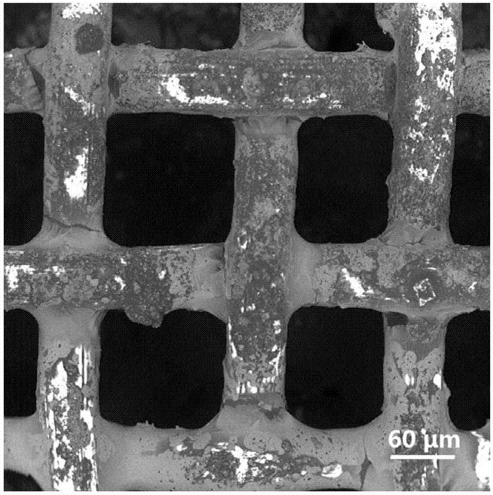 Responsive oil and water separation net film with underwater super lipophobicity property and preparation method thereof