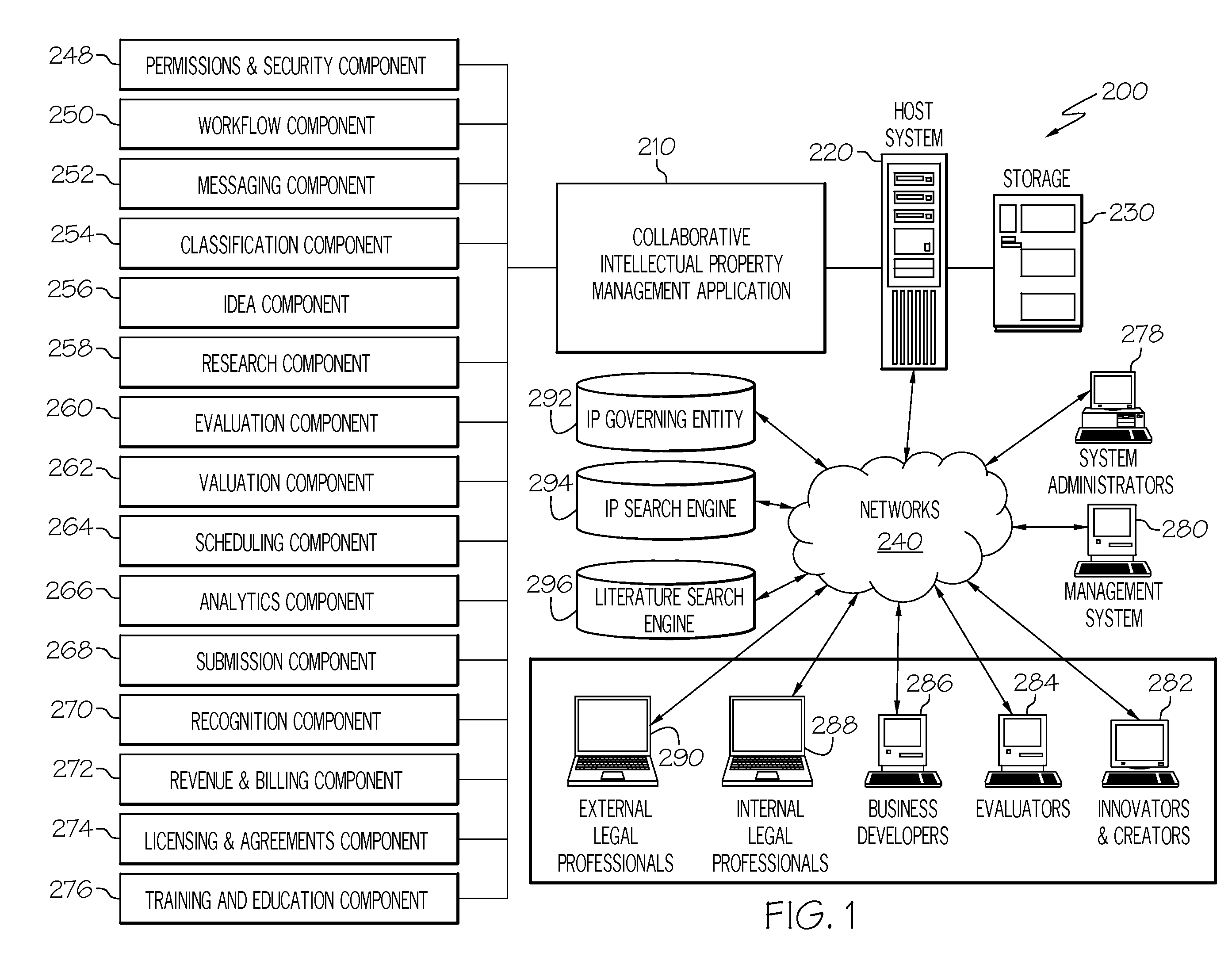 Method, system, and computer program product for collaborative and integrated intellectual property management