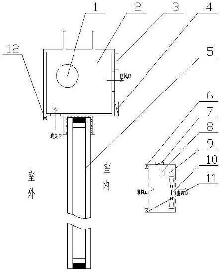 An intelligent indoor air supply and purification device and its control method