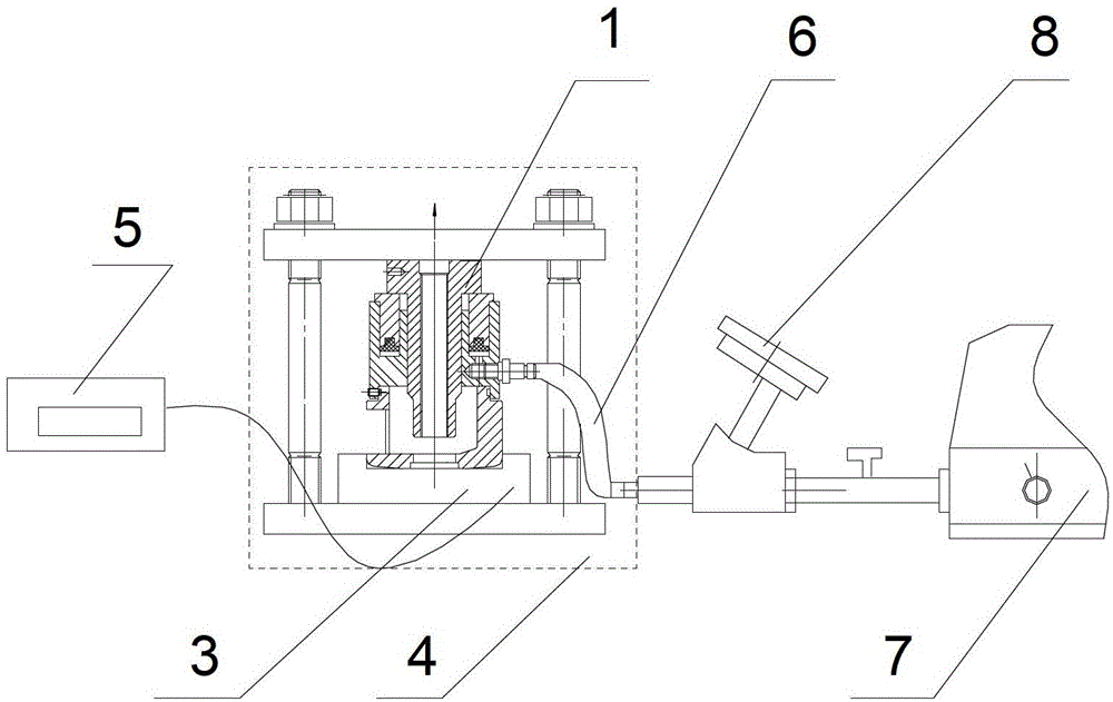 Calibration methods for pressurized tools