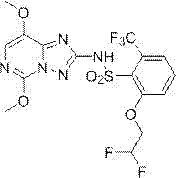 Improved synthetic method of penoxsulam