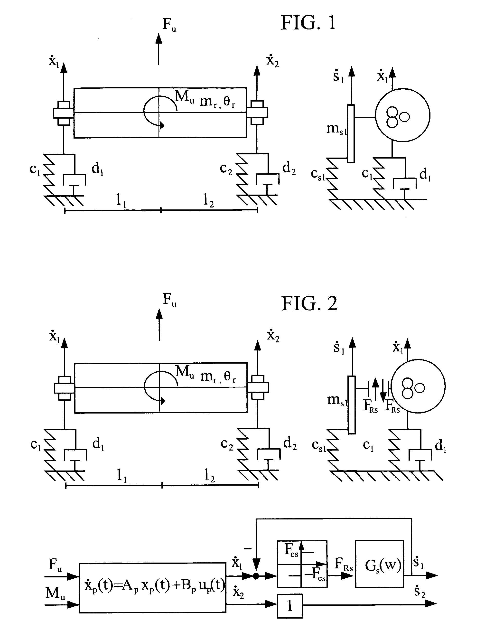 Method for fault detection and diagnosis of a rotary machine