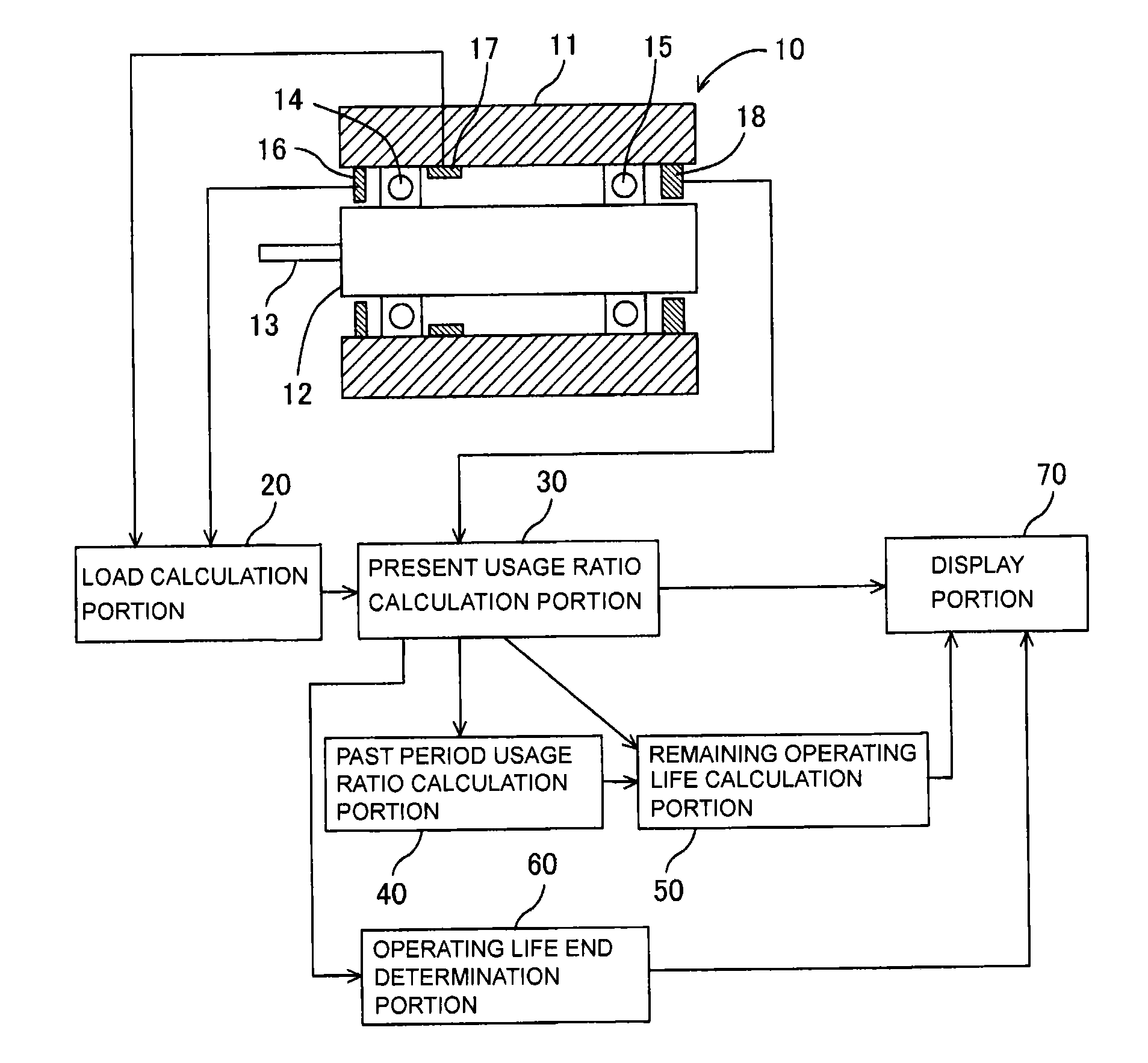 Spindle condition detection device for machine tool