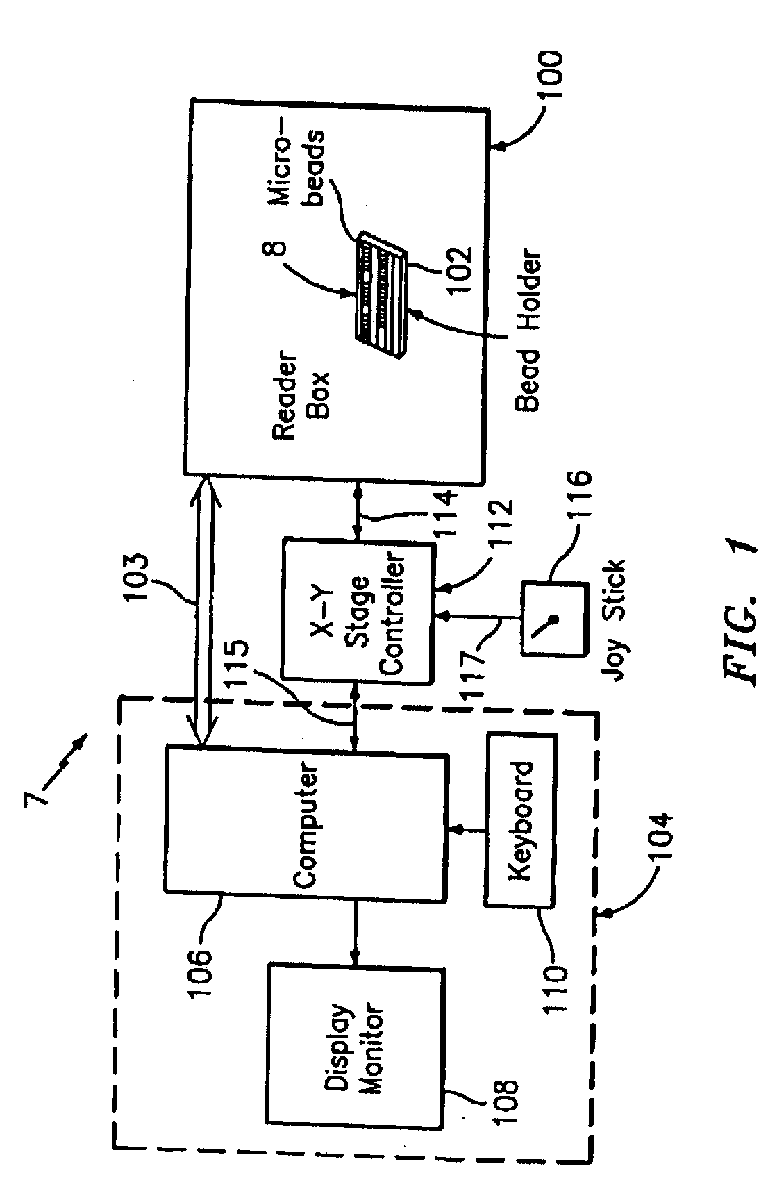 Optical reader system for substrates having an optically readable code