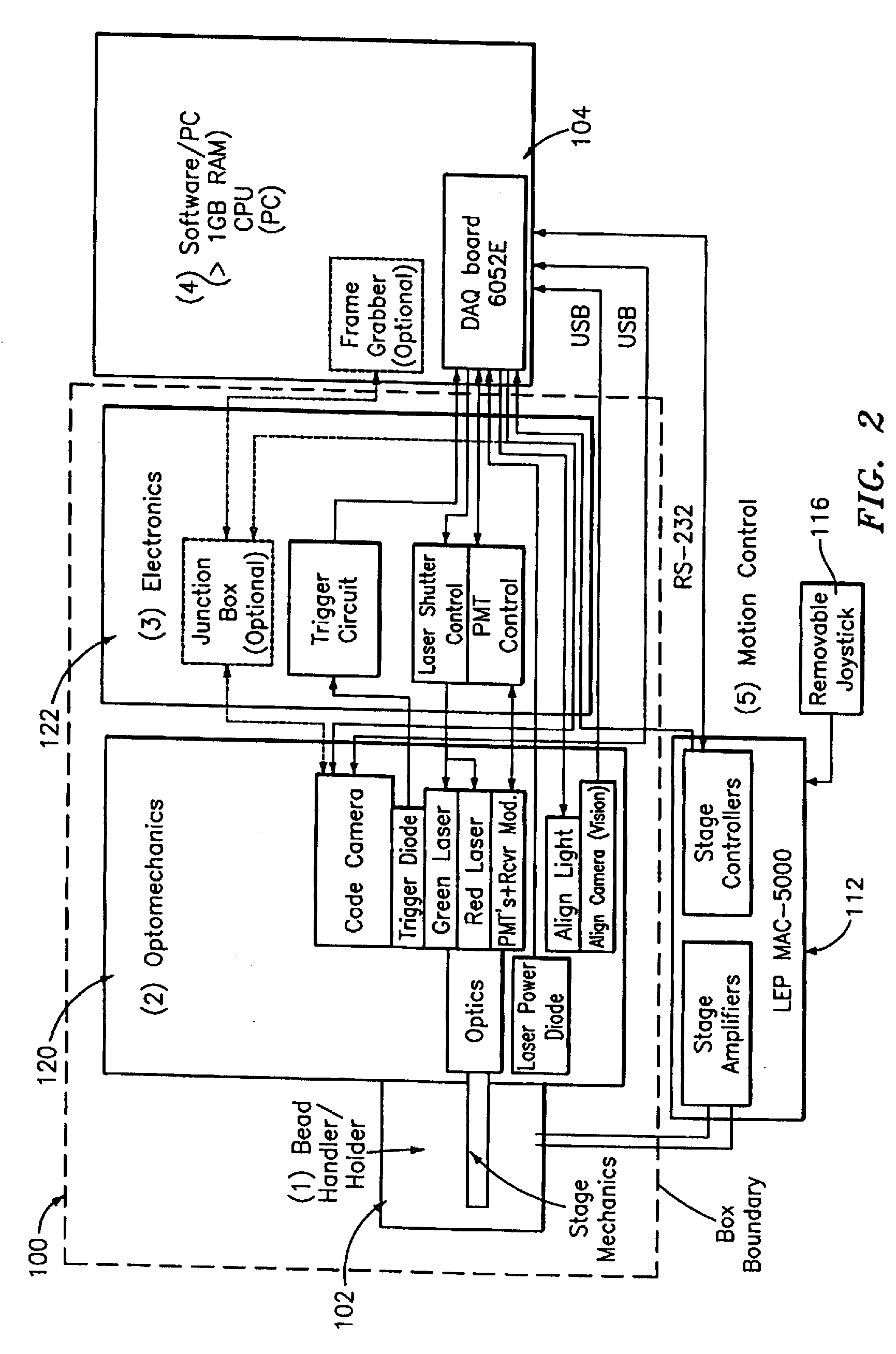 Optical reader system for substrates having an optically readable code
