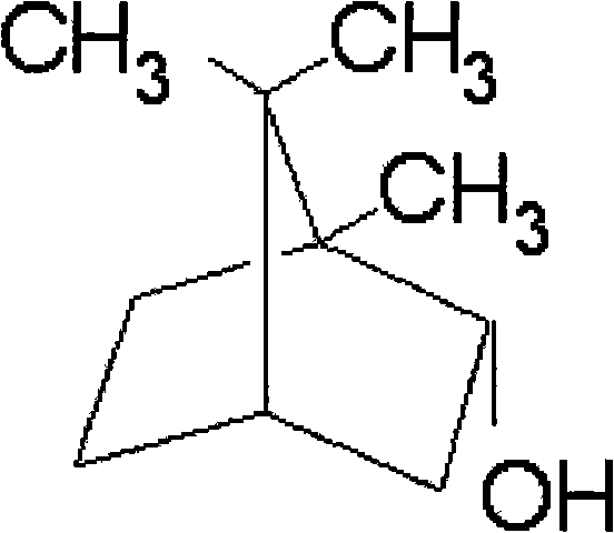 Application of borneol in pesticides