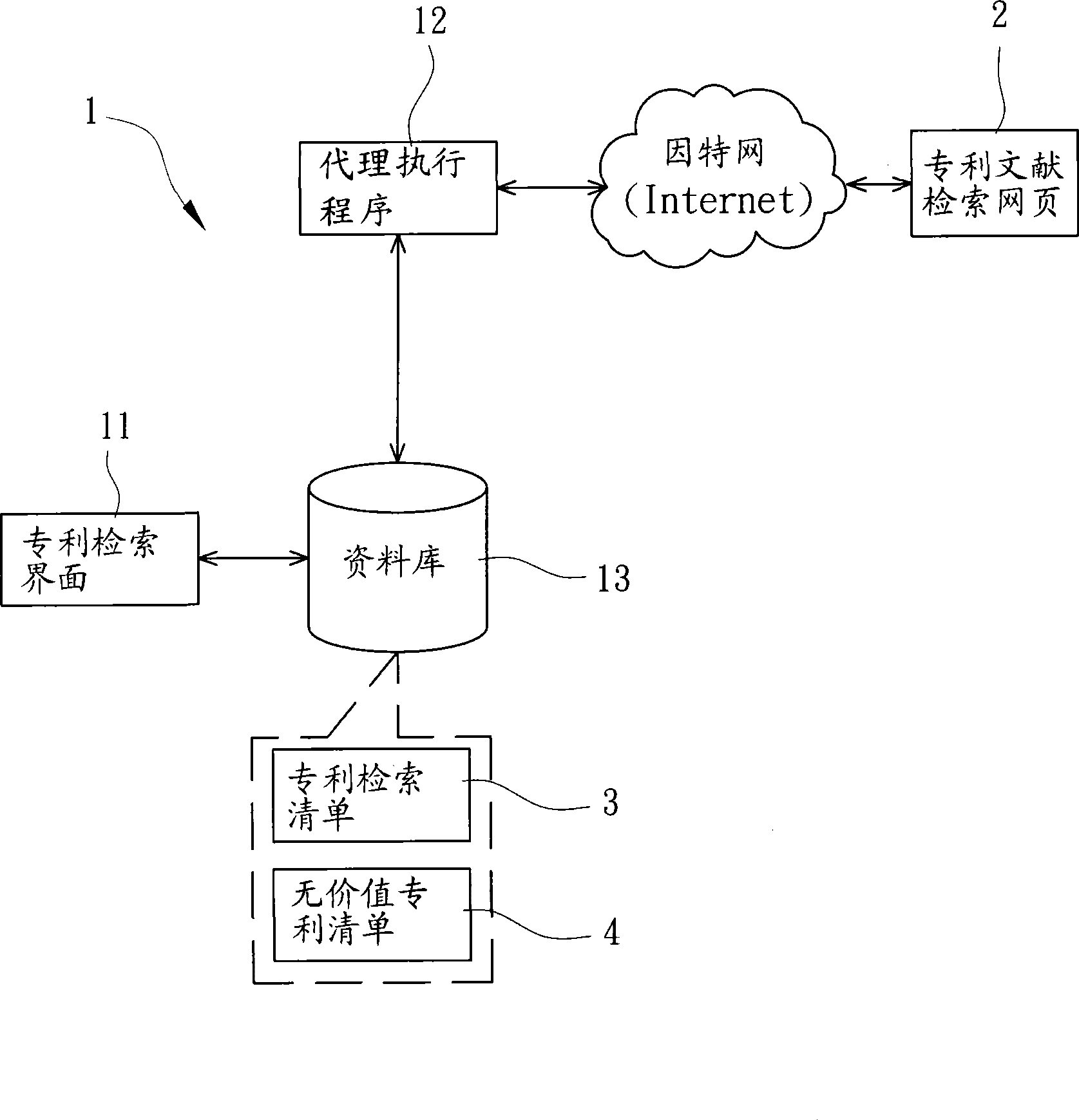 Method for inspecting patent search result