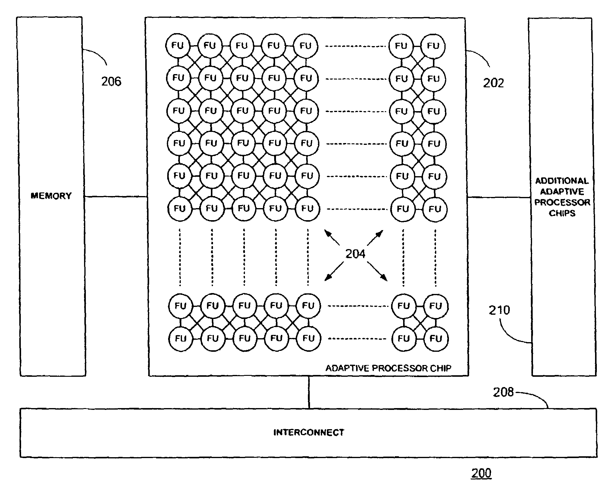 Multi-adaptive processing systems and techniques for enhancing parallelism and performance of computational functions