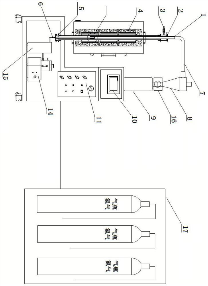 A Fluidized Bed for Batch Preparation of Carbon Nanotubes Based on Chemical Vapor Deposition