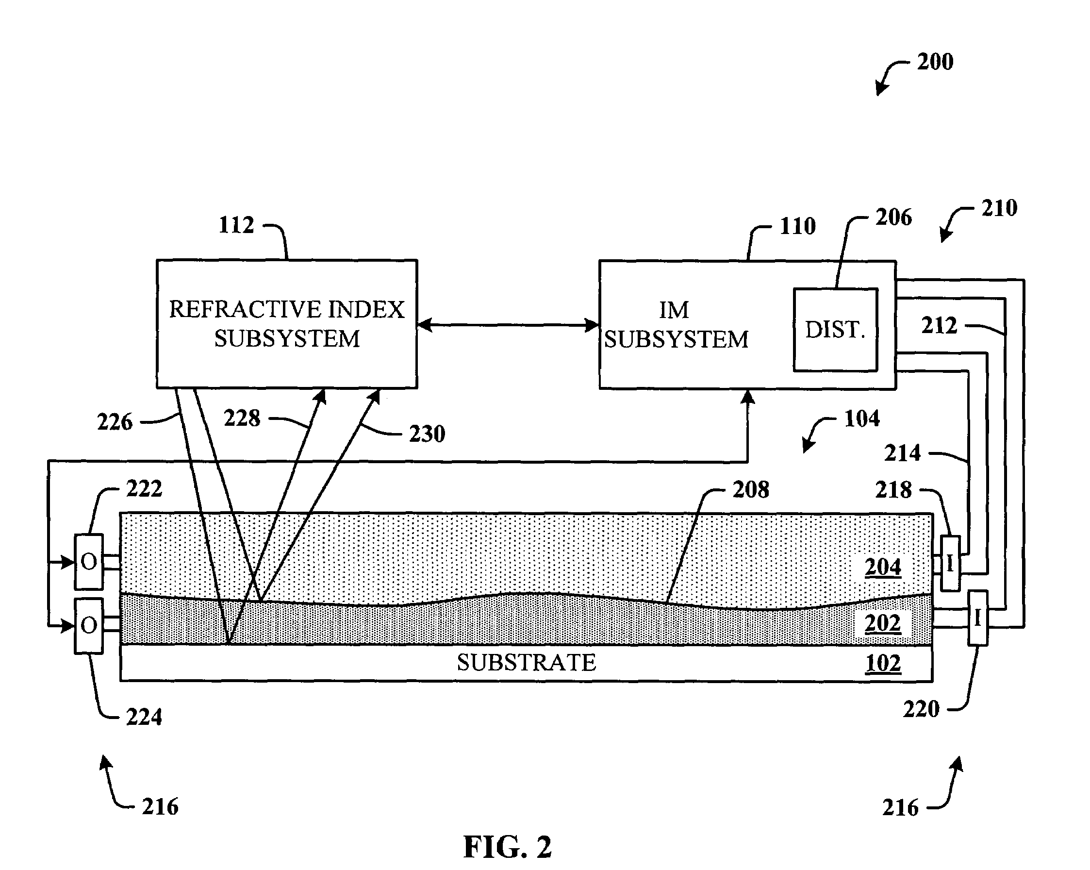 Optical monitoring and control of two layers of liquid immersion media