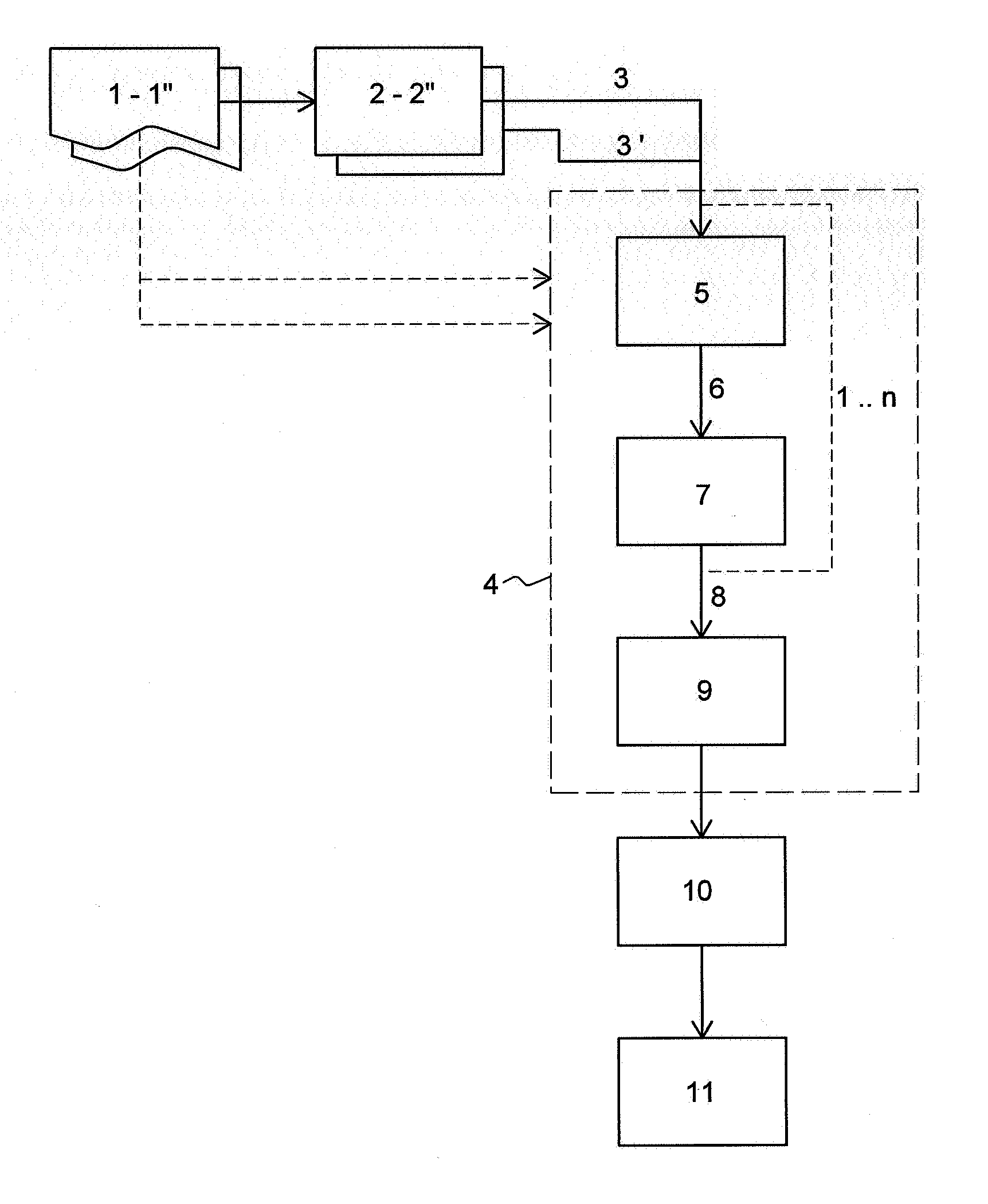 System and method for radio network planning with hsdpa analysis