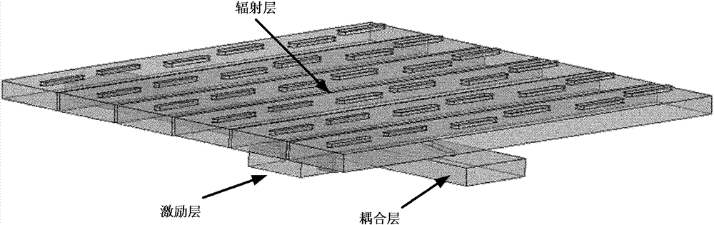 Geometric modeling method for panel slot antenna