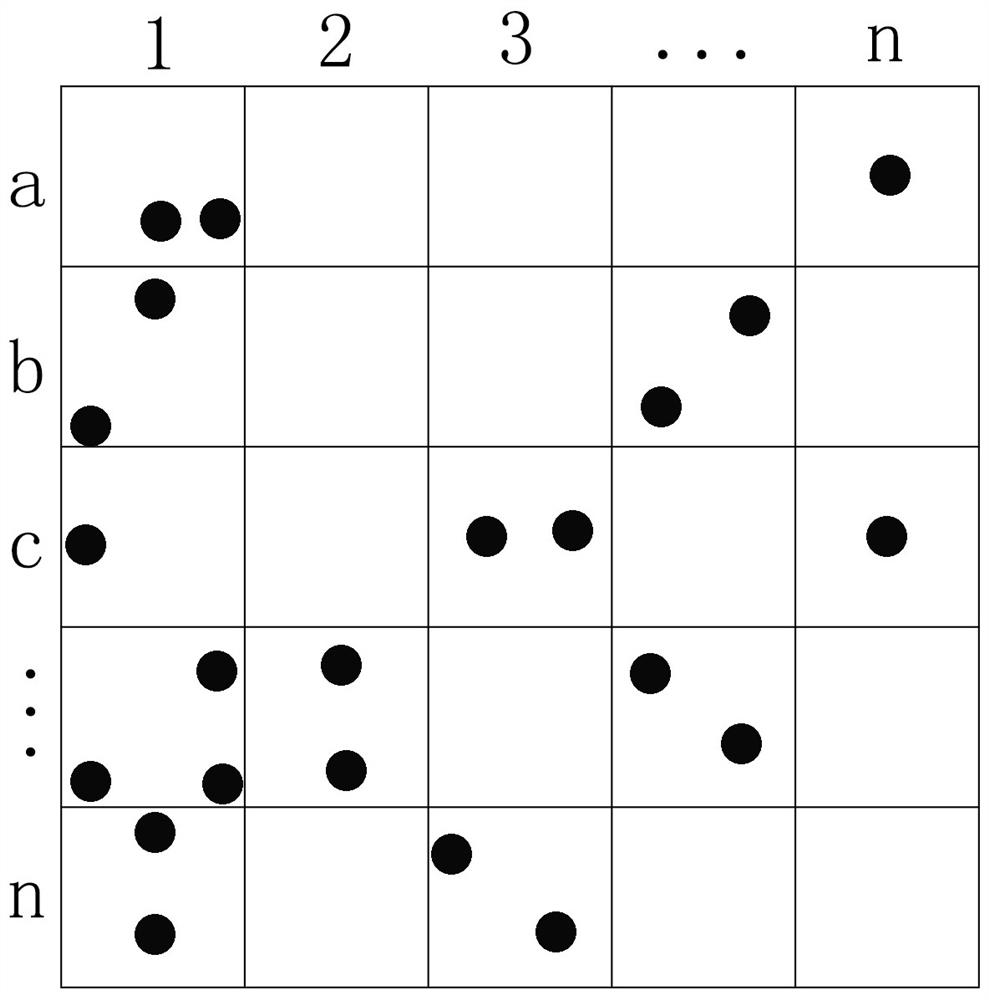 A public area lighting control method based on video information linkage