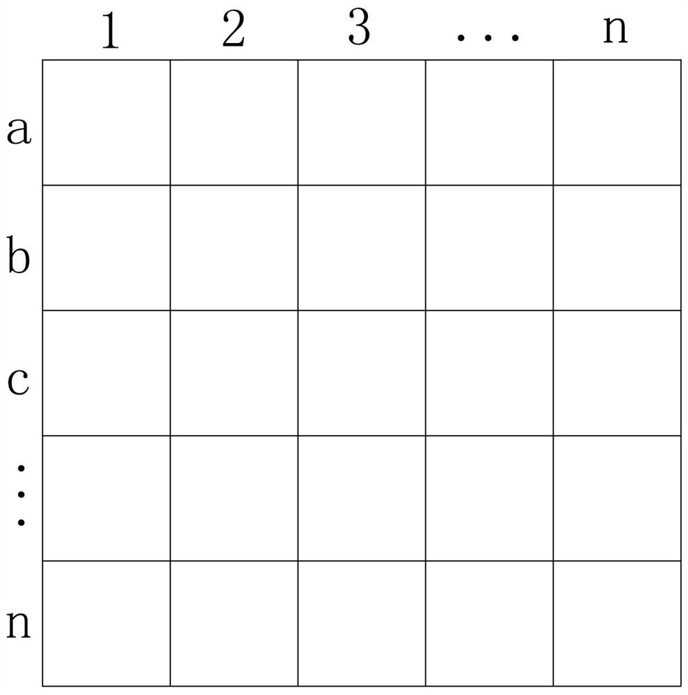 A public area lighting control method based on video information linkage