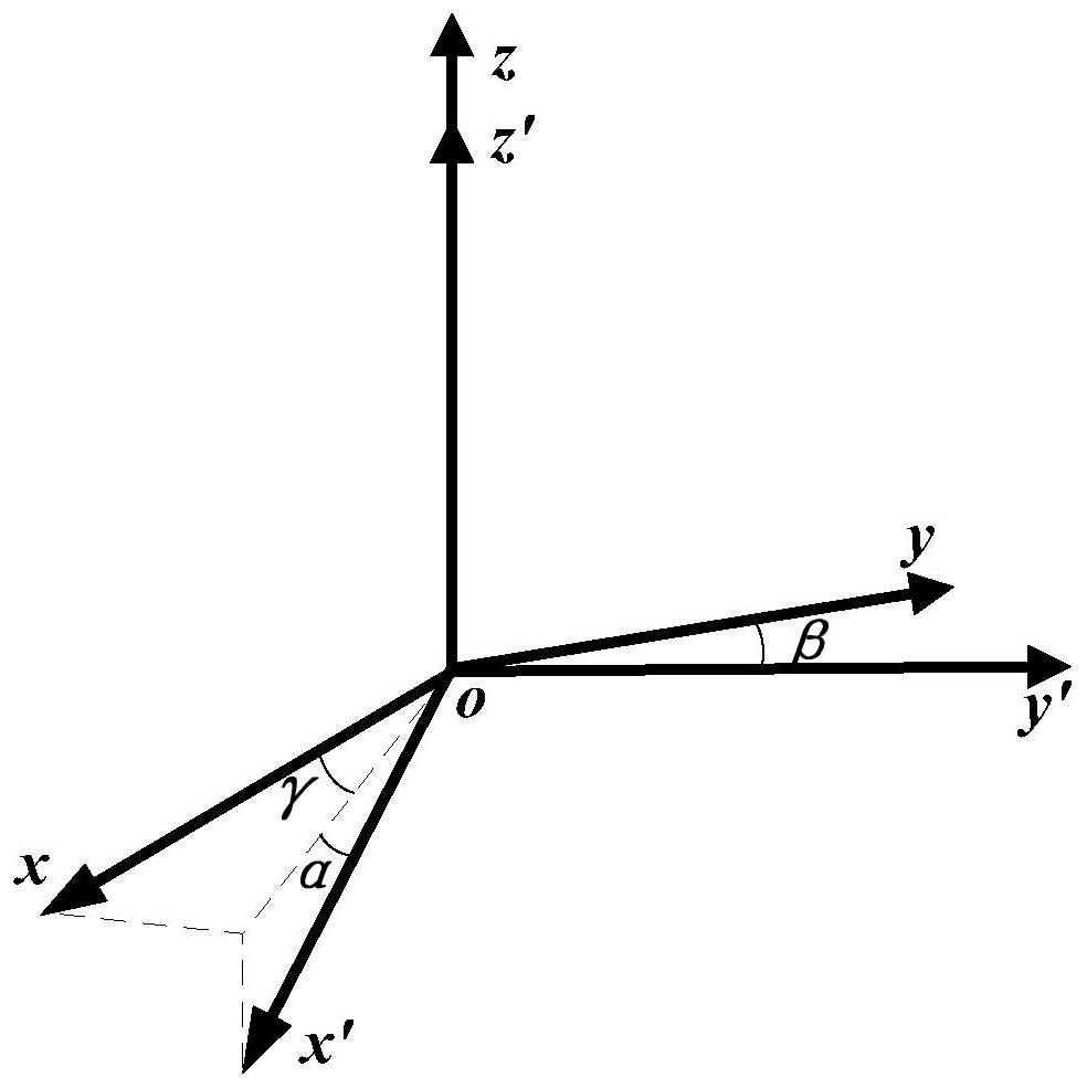 A total field measurement method and device based on a superconducting quantum interferometer