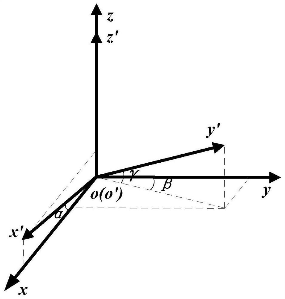 A total field measurement method and device based on a superconducting quantum interferometer