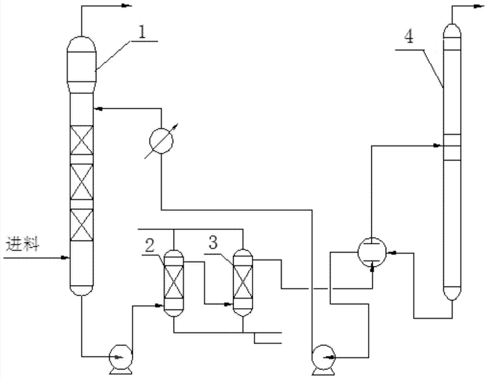 A mtbe production device and method for reducing corrosion of water washing and recovery systems