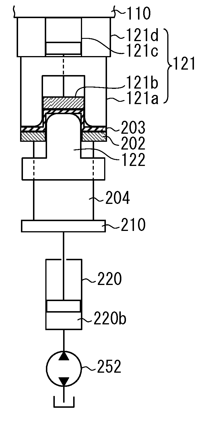 Die cushion device and control method of die cushion device