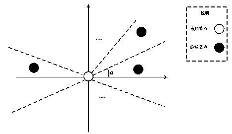 Method for positioning underwater wireless sensor network