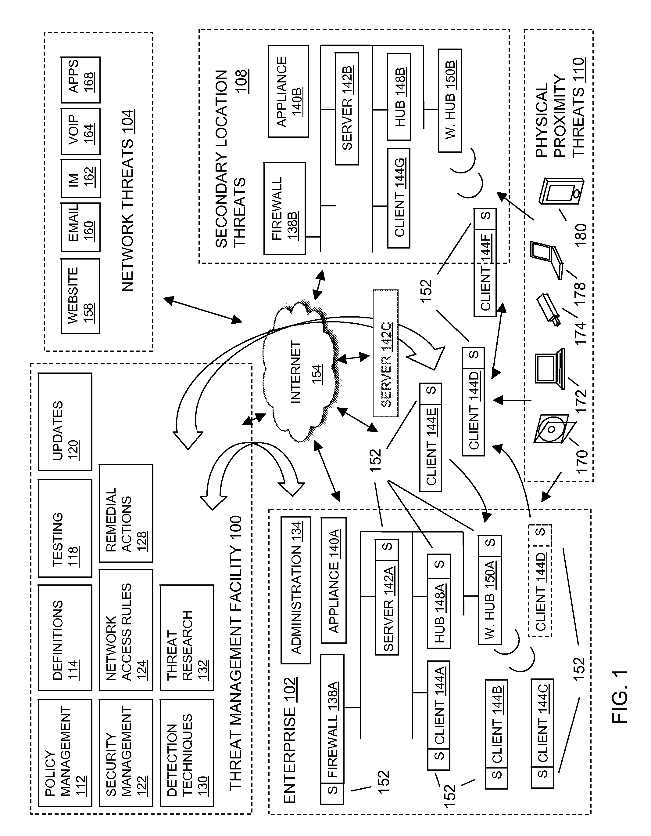Method and system for preventing data leakage from a computer facilty