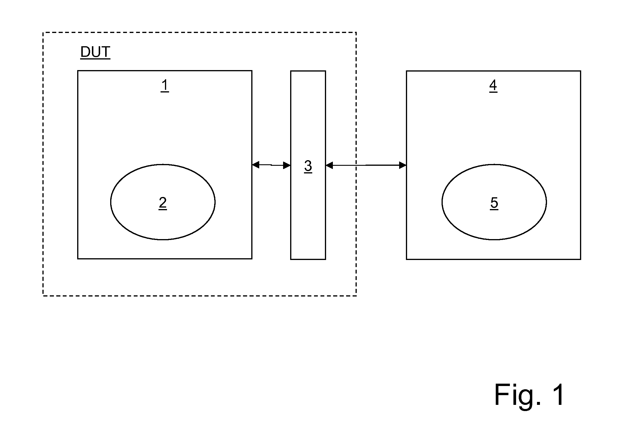 Method and System for Testing Bit Failures in Array Elements of an Electronic Circuit