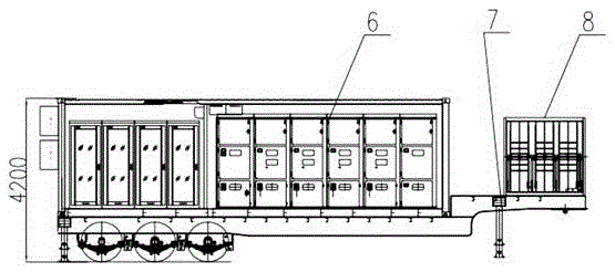 A compact fully enclosed mobile substation