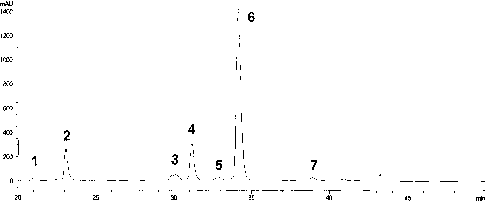 A medicine containing caffeic acid 3,4-dihydroxyl phenethyl ester and its uses