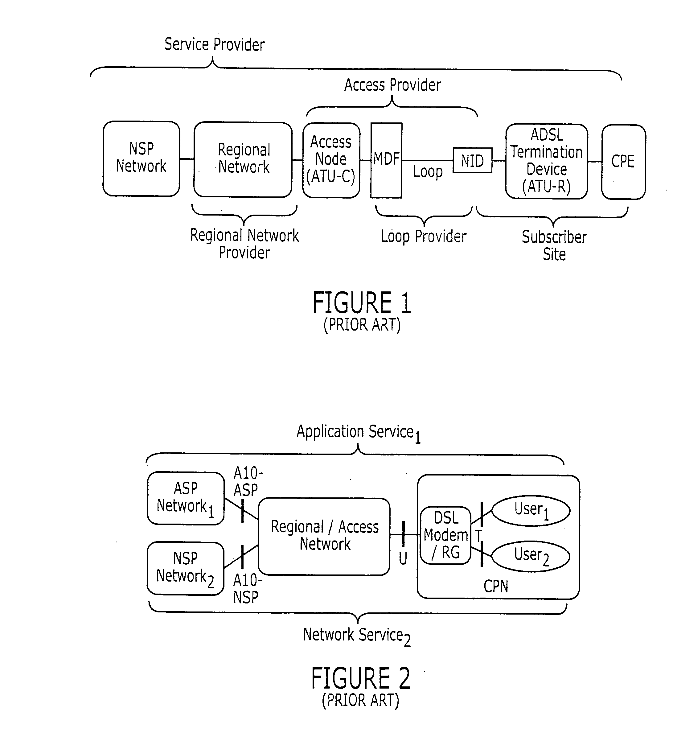 Data architectures for managing quality of service and/or bandwidth allocation in a regional/access network (RAN)